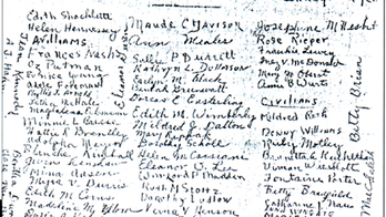 POW story of  "Angels of Bataan" army nurses is one of the greatest WWII stories never told.