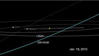 Big asteroid to zoom by Earth on Jan. 26