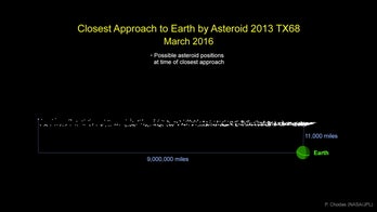 100-foot asteroid to buzz Earth next month