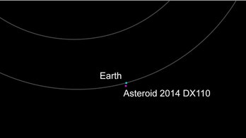 100-foot asteroid buzzes past Earth: Watch the replay here