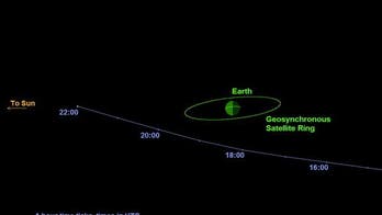 Newfound asteroid will give Earth super-close shave on Sunday