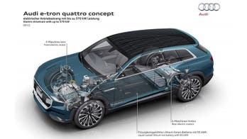 Audi e-tron quattro Concept previews electric crossover coming in 2018