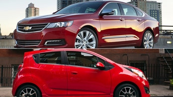 The best and worst cars by brand