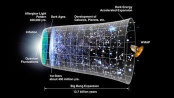 Scientists find cosmic ripples from birth of universe