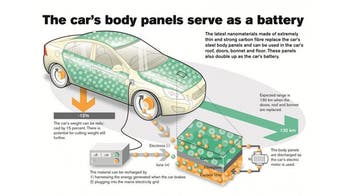 Volvo developing body panels that double as batteries