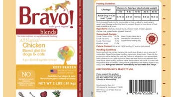 Bravo Pet Foods issues voluntary recall due to Salmonella concerns