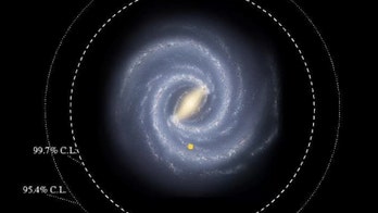 How long would it take to cross the Milky Way at light speed?