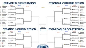 College basketball team nickname bracket: Vote now in the Sweet 16