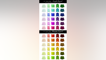 How to Figure Out Which Colors Look Best on You