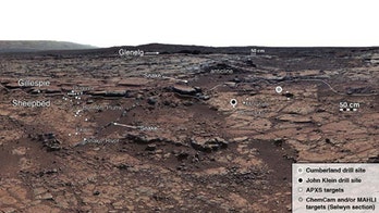 Ancient Mars lake could have supported life, Curiosity rover shows