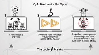 An end to computer viruses? Start-up claims it can stop malware