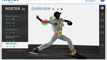 Can sensors prevent elbow injuries in baseball?