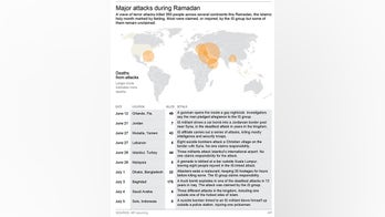 A look at bloody attacks around the world this Ramadan