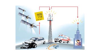 EU to require cars to have automatic emergency call systems