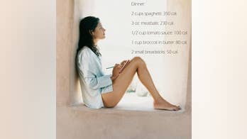 Does Calorie Counting Help You Lose Weight?