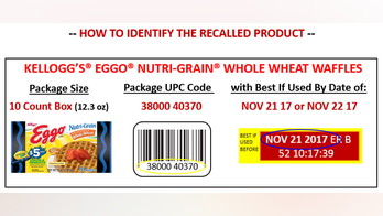 Eggo waffle recall: How to find listeria