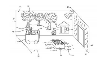 Universal could be developing magical wand attraction for Harry Potter theme park