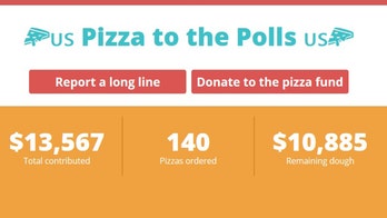 Stuck in a long voting line? Pizza to the Polls to the rescue