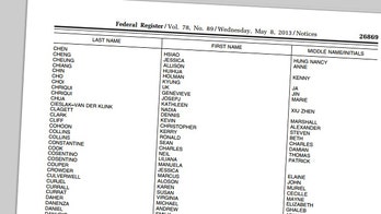 679 people renounced their US citizenship in 1st quarter of year, IRS says