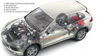2011 Porsche Cayenne S Hybrid