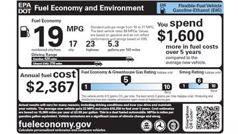 New Fuel Economy Labels Set for Showroom Floors