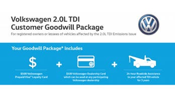 Report says Volkswagen will make $1,000 "goodwill" offer to diesel car owners