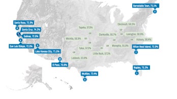 The healthiest US cities, ranked