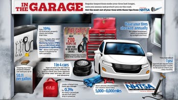 Six life-saving tips about tires