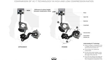Infiniti unveils breakthrough variable compression ratio engine
