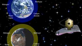 In hunt for alien life, oxygen isn't the only possible sign