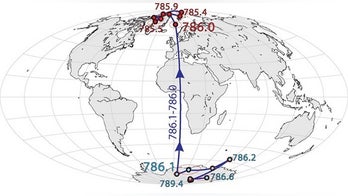Earth's magnetic field could flip in our lifetime