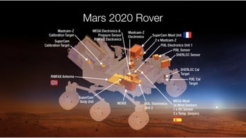 How NASA's next Mars rover will hunt for signs of past life