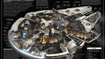 Could we build the Millennium Falcon from 'Star Wars'?