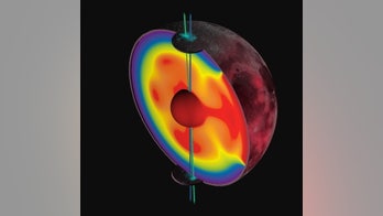 How the Moon moved: Lunar poles have wandered