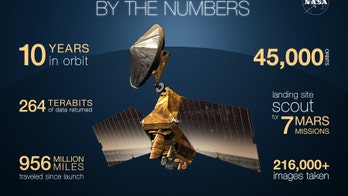 Mars Reconnaissance Orbiter celebrates 10 years at red planet