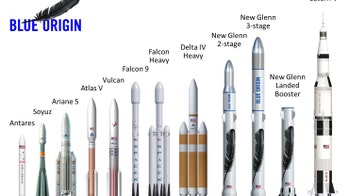 Blue Origin announces big 'New Glenn' rocket for satellite and crew launches