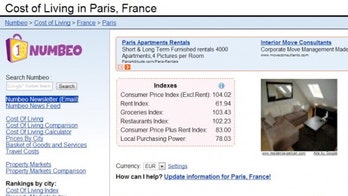 Numbeo helps you figure the cost of travel
