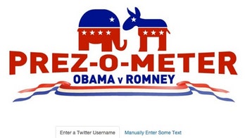 Can your Tweets predict your vote?
