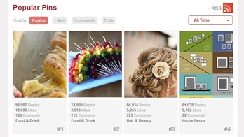 What do women really want? Pinterest knows
