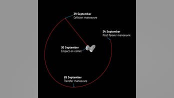 Rosetta spacecraft's last move: A daring dive toward comet pits