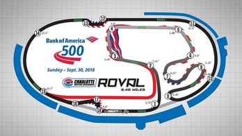 NASCAR testing Charlotte Motor Speedway's 'roval' ahead of 2018 debut