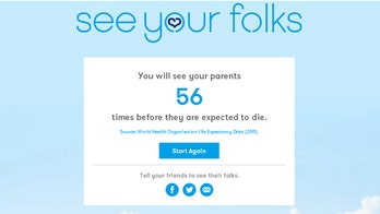 Website calculates how many times you will see parents before they die