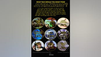 Here's the tech 'Star Wars' nerds really want