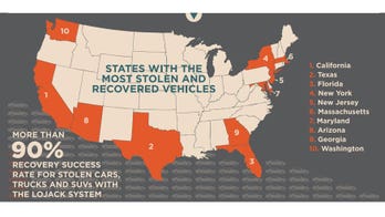Honda, Toyota, Ford popular with car thieves, according to LoJack