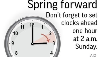 Florida Senate passes bill for year-round daylight saving time
