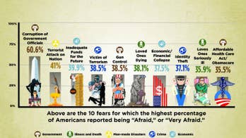 Forget ghosts - government corruption spooks people most