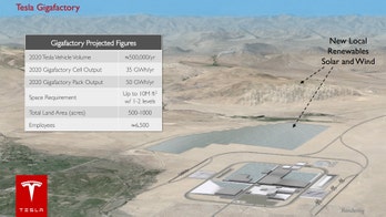 Tesla plans new battery factory; will employ 6,500