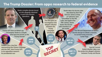 Criminal referral backs up Nunes on dossier claims, as Dems push rebuttal memo