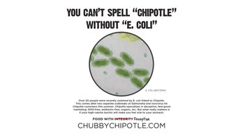 E. coli outbreak rattles Chipotle customers, emboldens critics