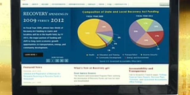 Recovery.gov